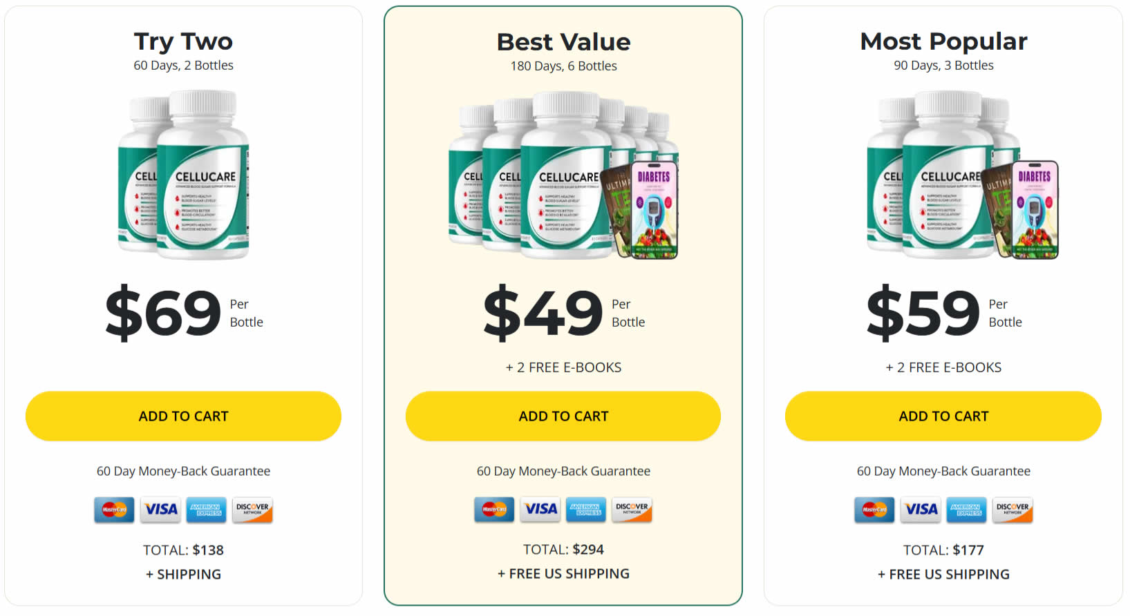 CelluCare pricing options